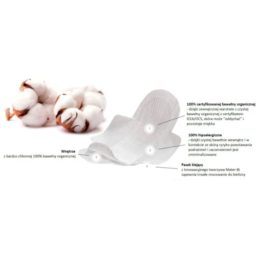 podpaski-anatomic-ultra-cienkie-niebielone-chlorem-z-certyfikowanej-organicznej-bawelny-14-sztuk-vivicot-bio (1).webp