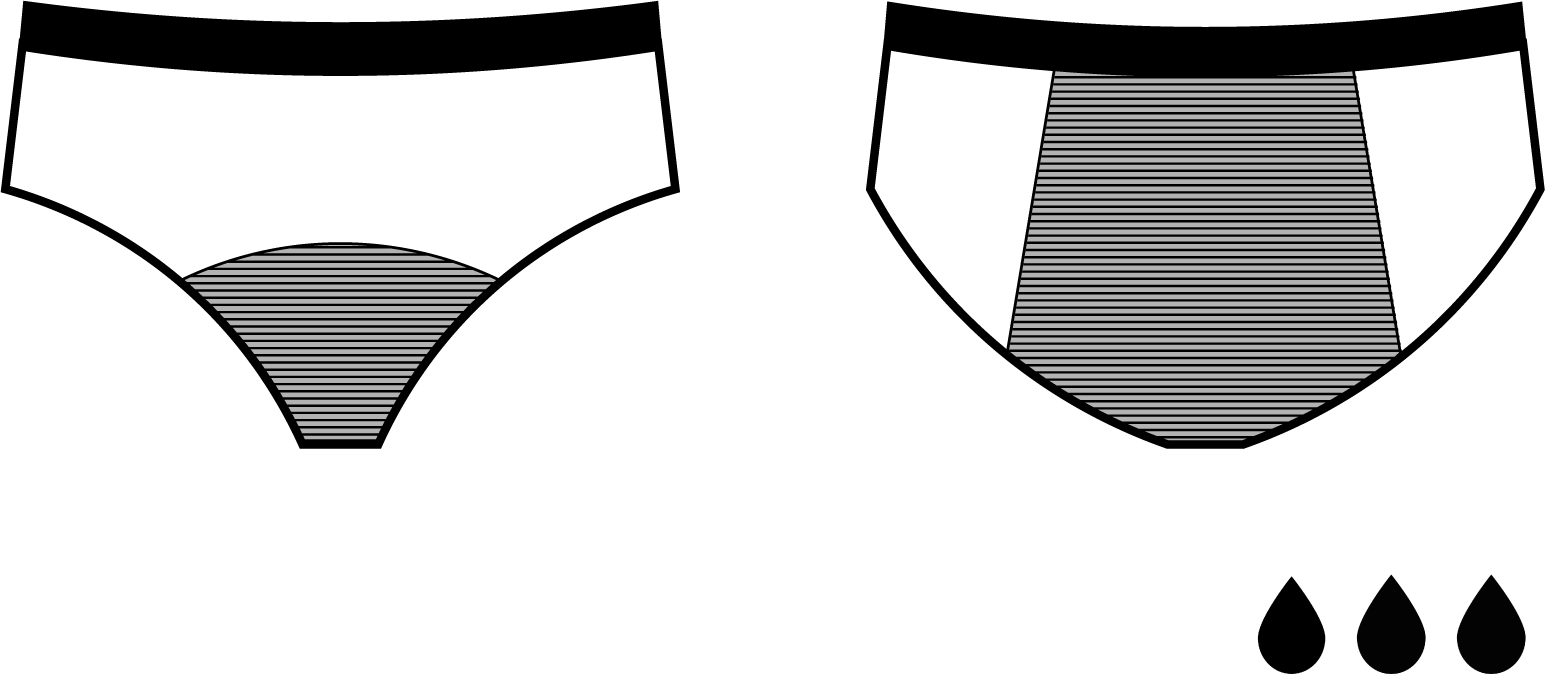 Powierzchnia chłonna majtki menstruacyjne fluxies Hipster Moderate