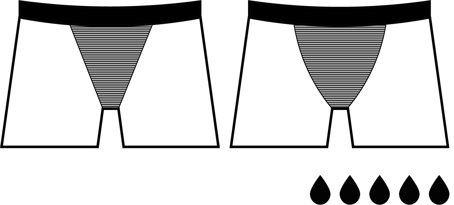 Powierzchnia chłonna majtki menstruacyjne fluxies Sleep Short