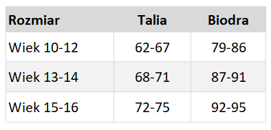 Tabela rozmiarów Fluxies Teens